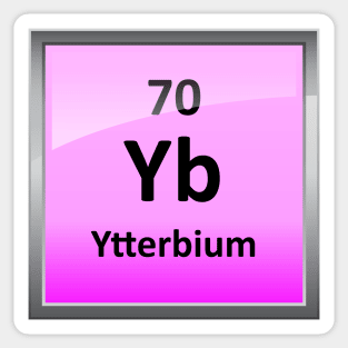 Ytterbium Periodic Table Element Symbol Sticker